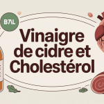 Vignette informative vinaigre de cidre pour le cholesterol avec bouteille et coeur